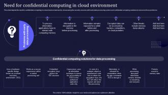 Need For Confidential Computing In Cloud Environment Ppt Slides Graphics