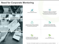 Need for corporate mentoring business ppt powerpoint presentation styles