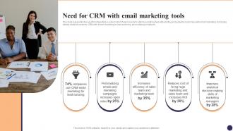Need For CRM With Email Marketing Tools CRM Marketing System Guide MKT SS V