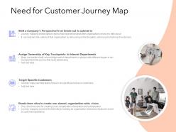 Need for customer journey map ppt powerpoint presentation ideas influencers