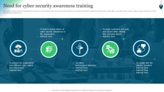 Need For Cyber Security Awareness Training Conducting Security Awareness