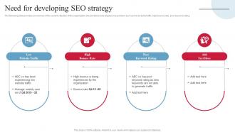 Need For Developing Seo Strategy Backlinking And Seo Strategic Plan To Increase Online Presence
