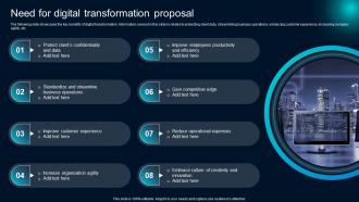 Need For Digital Transformation Proposal Ppt Powerpoint Presentation Diagram Images