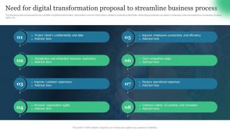 Need For Digital Transformation Proposal To Streamline Business Process