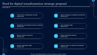 Need For Digital Transformation Strategy Proposal Ppt Powerpoint Presentation File Backgrounds