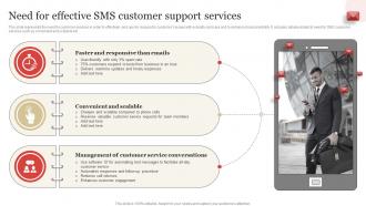 Need For Effective SMS Customer Support Services SMS Marketing Guide To Enhance