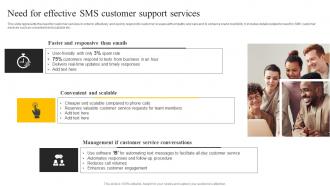 Need For Effective Sms Customer Support Services Sms Marketing Services For Boosting MKT SS V