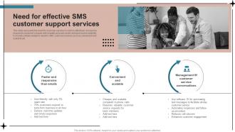Need For Effective SMS Customer Support SMS Advertising Strategies To Drive Sales MKT SS V