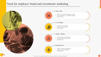 Need For Employer Brand And Implementing Advanced Staffing Process Tactics