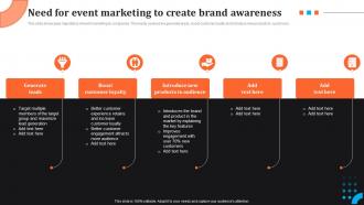 Need For Event Marketing To Create Brand Awareness Event Advertising Via Social Media Channels MKT SS V