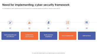 Need For Implementing Cyber Security Framework