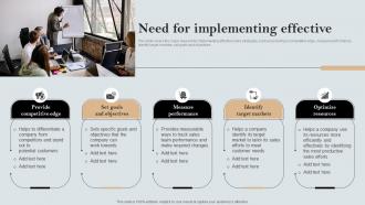 Need For Implementing Effective A Comprehensive Guide MKT SS V