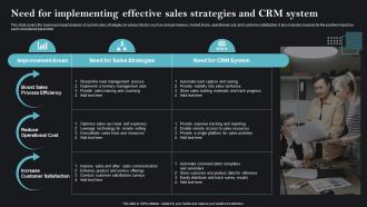Need For Implementing Effective Sales Strategies To Achieve Business MKT SS