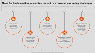 Need For Implementing Interactive Content To Overcome Interactive Marketing