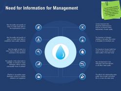 Need for information for management body powerpoint presentation portrait