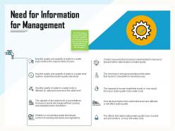 Need for information for management prevent ppt powerpoint presentation ideas clipart images