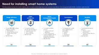 Need For Installing Smart Adopting Smart Assistants To Increase Efficiency IoT SS V