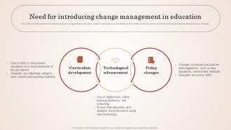 Need For Introducing Change Empowering Education Through Effective Change Management CM SS