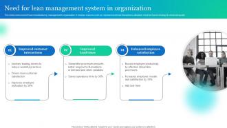 Need For Lean Management System In Organization