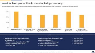 Need For Lean Production In Manufacturing Company Implementing Lean Production