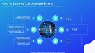 Need For Learning Computational Science Scientific Computation Ppt Slides Introduction