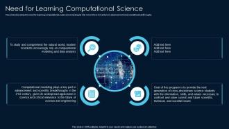 Need For Learning Computational Science Scientific Computing Ppt Demonstration
