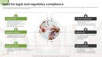 Need For Legal And Regulatory Introducing New Line Of Herbal Ppt PowerPoint