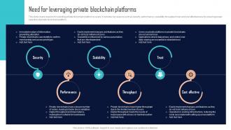 Need For Leveraging Private Blockchain Platforms Comprehensive Evaluation BCT SS