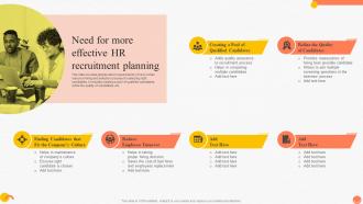 Need For More Effective HR Implementing Advanced Staffing Process Tactics