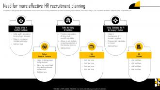 Need For More Effective HR Recruitment Planning New Age Hiring Techniques
