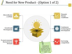 Need for new product presentation diagrams