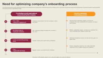 Need For Optimizing Companys Onboarding Process Employee Integration Strategy To Align