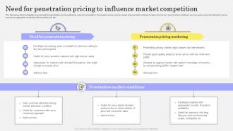 Need For Penetration Pricing To Influence Market Competition