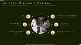 Need For Price Optimization In Our Business Optimize Promotion Pricing