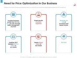 Need for price optimization in our business revenue management tool