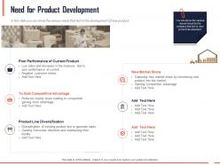 Need for product development ppt powerpoint presentation show structure