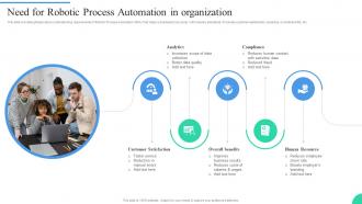 Need For Robotic Process Automation In Organization IT Adoption Strategies For Changing