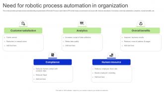 Need For Robotic Process Automation In Organization Revitalizing Business