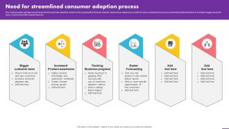 Need For Streamlined Consumer Adoption Process Analyzing User Experience Journey