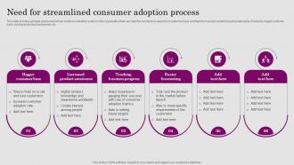 Need For Streamlined Consumer Adoption Process Consumer ADOPTION Process Introduction
