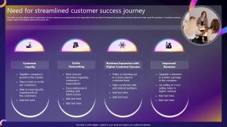 Need For Streamlined Customer Success Journey Streamlined Consumer Adoption Process