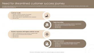 Need For Streamlined Customer Success Journey Techniques For Customer