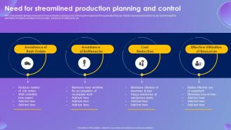 Need For Streamlined Production Planning And Control Systematic Production Control System