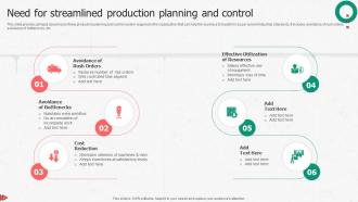 Need For Streamlined Production Planning Enhancing Productivity Through Advanced Manufacturing