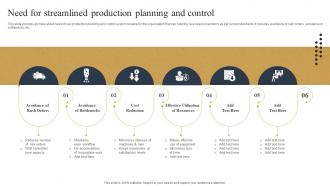 Need For Streamlined Production Streamlined Production Planning And Control Measures