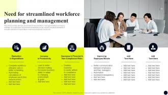 Need For Streamlined Workforce Planning And Management Streamlined Workforce Management