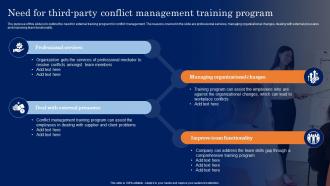 Need For Third Party Conflict Management Conflict Resolution In The Workplace