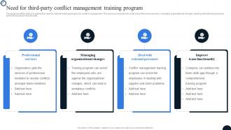 Need For Third Party Conflict Management Training Program Strategies To Resolve Conflict Workplace