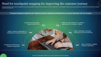 Need For Touchpoint Mapping For Improving The Customer Journey Customer Touchpoint Plan To Enhance