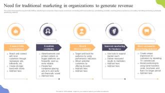 Need For Traditional Marketing In Organizations Increasing Sales Through Traditional Media